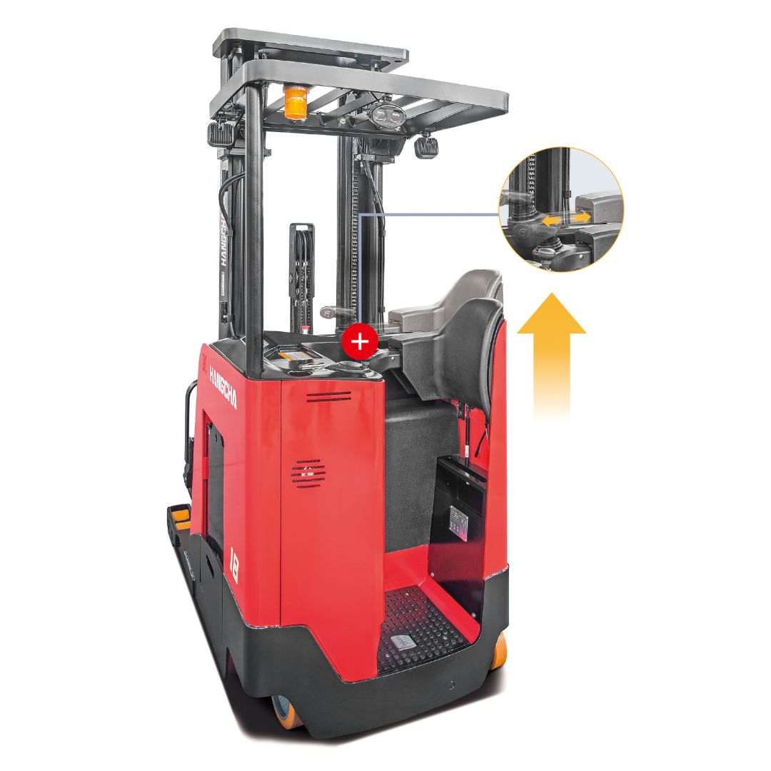 Chariot élévateur à ciseaux simple/double – 3000-4500 lb – Série X.